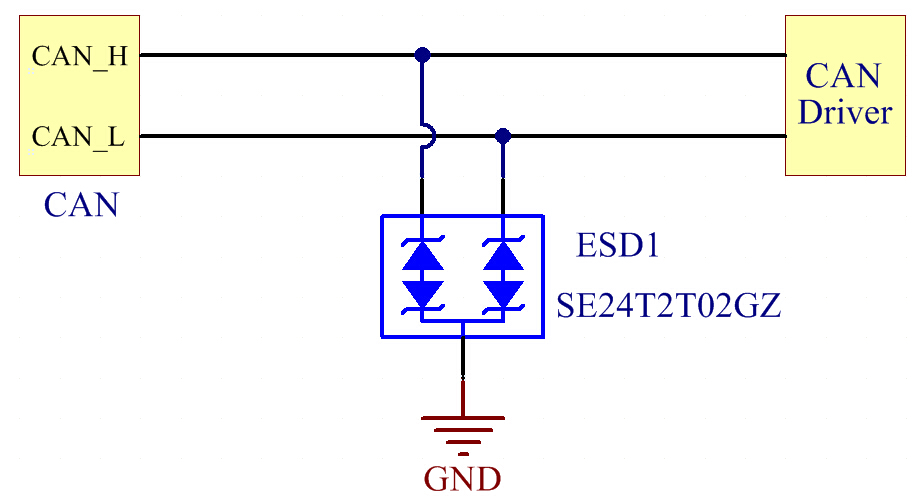 CAN接口集成器件靜電防護(hù).jpg