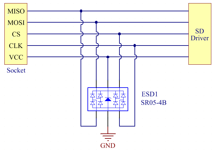 SD卡集成器件靜電防護(hù).jpg