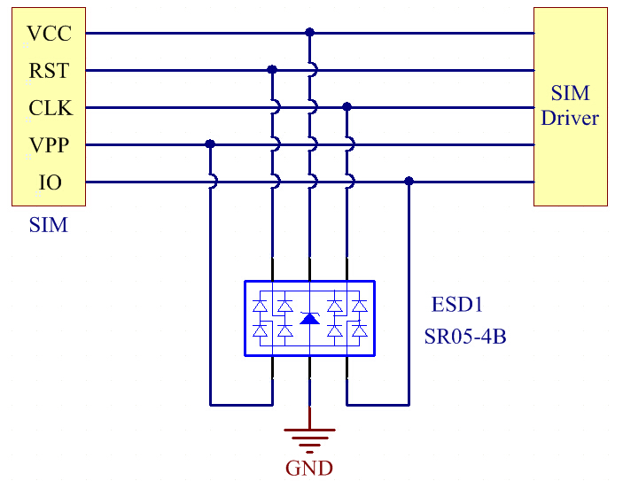 SIM卡集成器件靜電防護(hù).jpg