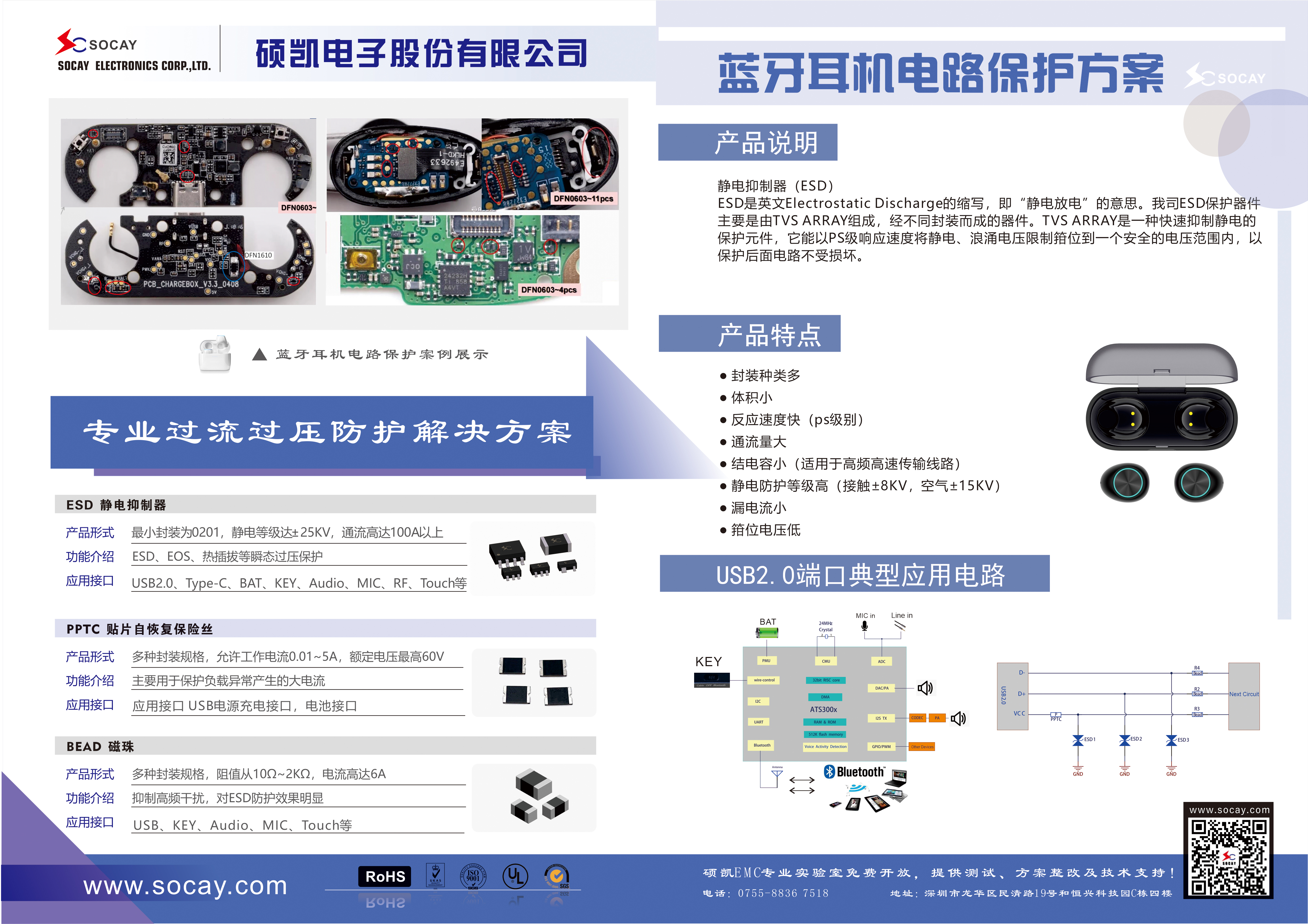 上海藍(lán)牙耳機(jī)論壇-電路保護(hù)方案.jpg